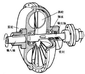 給(gei)水泵、給(ji)水泵別再傻傻分不清楚(內含動畫)- 給(gei)水泵、給(ji)水泵別再傻傻分不清楚(內含動畫)-