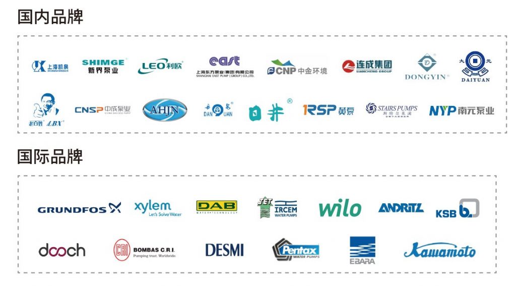 中國電機(jī)領(lǐng)軍企業(yè)——金龍電機(jī)將登陸2020上海泵閥展!- 中國電機(jī)領(lǐng)軍企業(yè)——金龍電機(jī)將登陸2020上海泵閥展!-