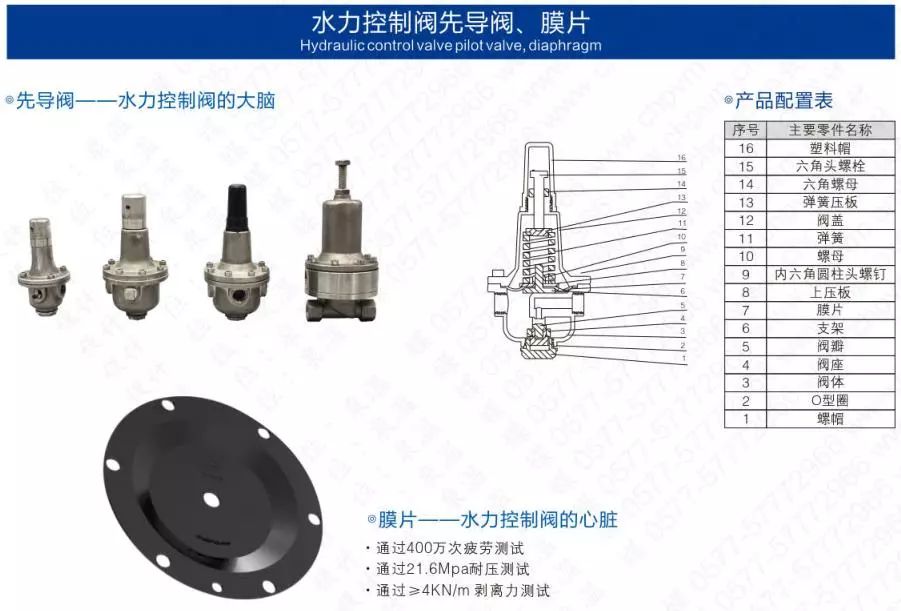 作為上海多家水廠供應(yīng)商,這家閥門(mén)廠商有何獨(dú)特之處?- 作為上海多家水廠供應(yīng)商,這家閥門(mén)廠商有何獨(dú)特之處?-