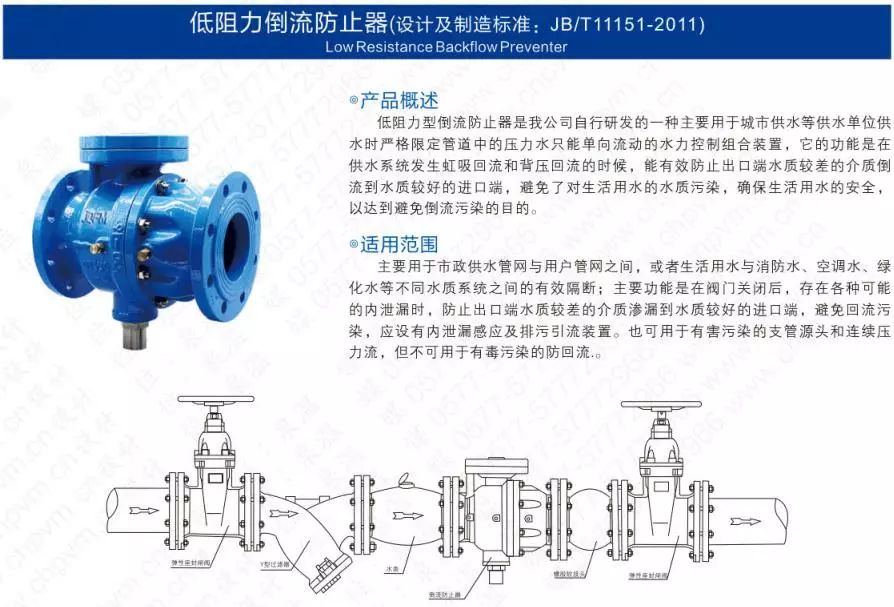 作為上海多家水廠供應(yīng)商,這家閥門(mén)廠商有何獨(dú)特之處?- 作為上海多家水廠供應(yīng)商,這家閥門(mén)廠商有何獨(dú)特之處?-