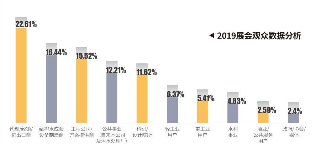 作為上海多家水廠供應(yīng)商,這家閥門(mén)廠商有何獨(dú)特之處?- 作為上海多家水廠供應(yīng)商,這家閥門(mén)廠商有何獨(dú)特之處?-