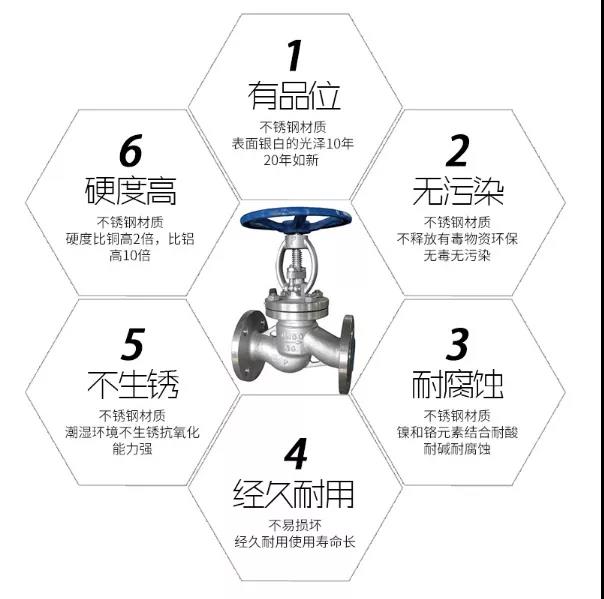 【展品推薦】第九屆上海國際泵管閥展覽會部分展品提前預(yù)覽(一)- 【展品推薦】第九屆上海國際泵管閥展覽會部分展品提前預(yù)覽(一)-