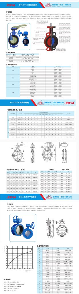 【展品推薦】第九屆上海國際泵管閥展覽會部分展品提前預覽(三)- 【展品推薦】第九屆上海國際泵管閥展覽會部分展品提前預覽(三)-